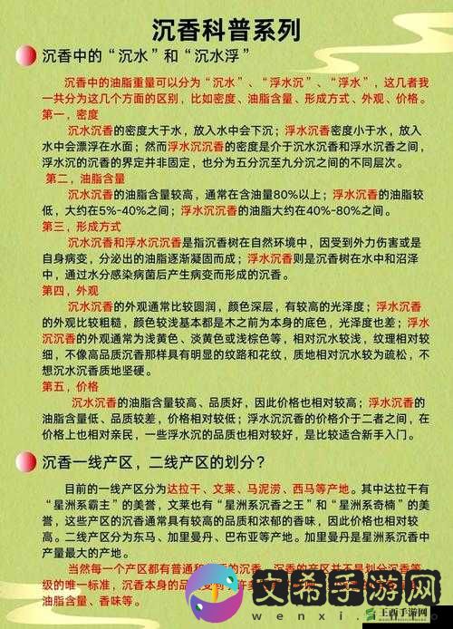 沉香产区的一线二线区分：深度解析与全面对比