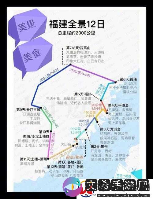 大菠萝福建导航：精准定位-带你畅游八闽大地