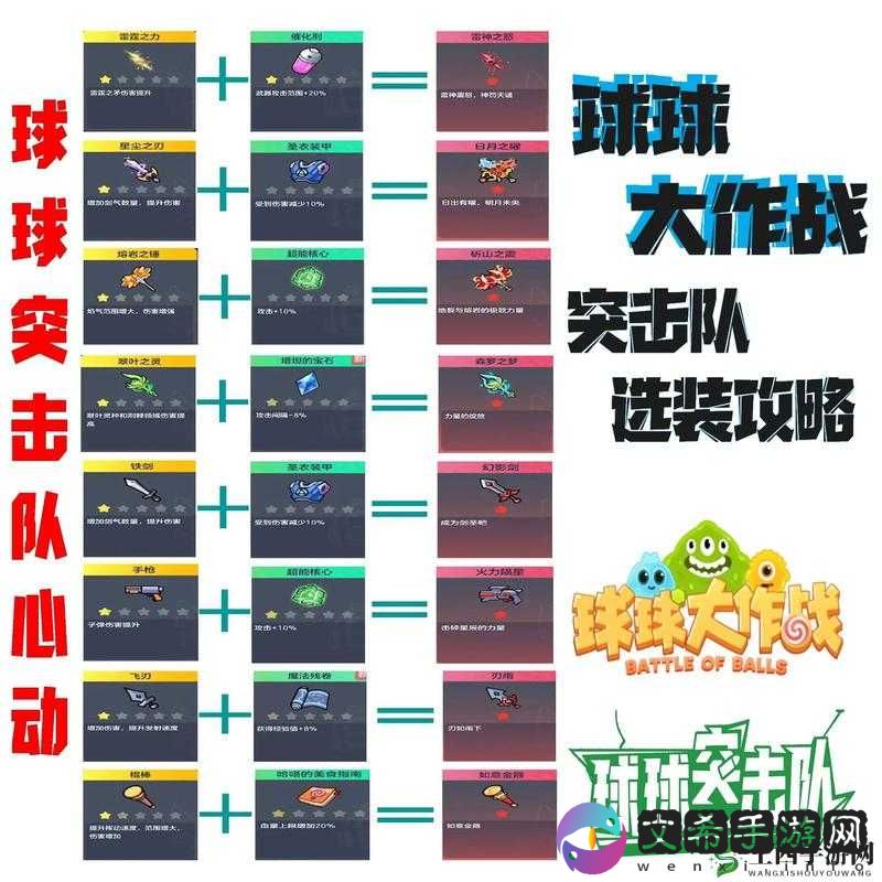 球球大作战，大球旁边高效蹭球技巧，快速成长策略视频详解