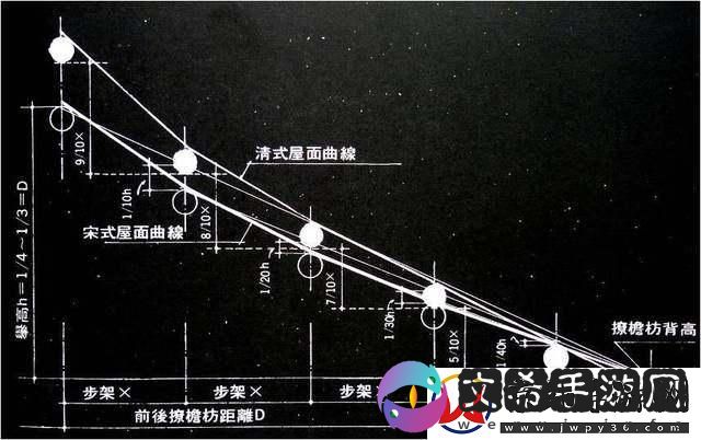 慢火炖科技-反常方能震惊猫儿狗儿