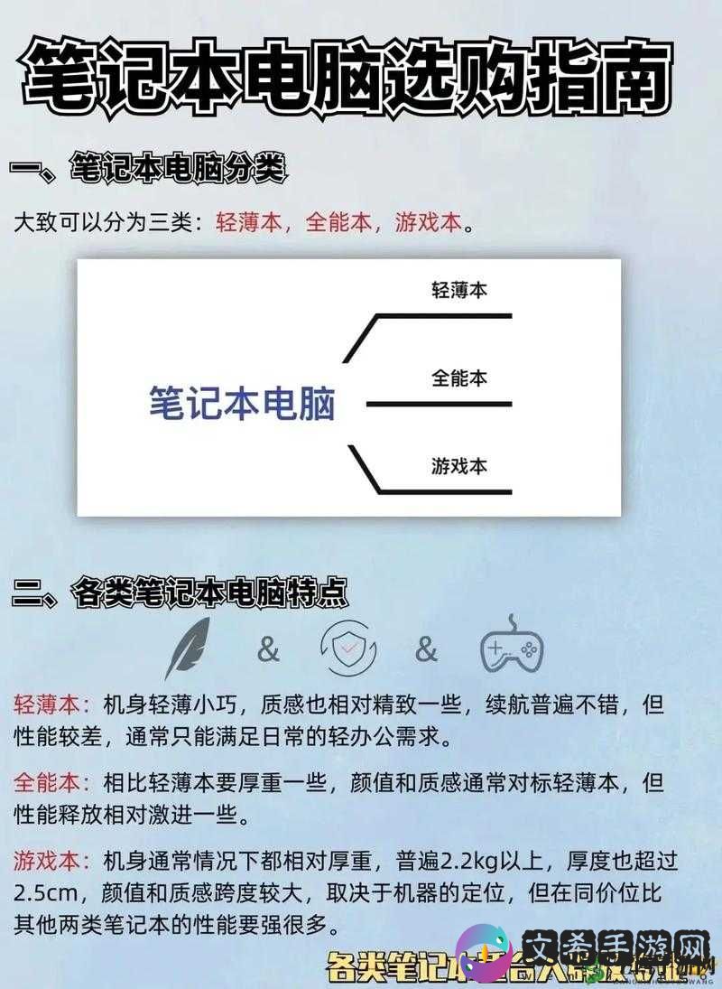 1819 岁学生如何选电脑：实用技巧与注意事项全攻略