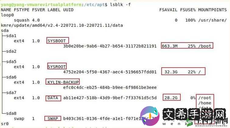 lubuntu 轻量版检测 3：关于其功能特点与实际应用的分析