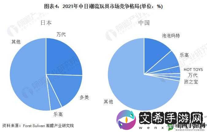 porefree 日本中国：关于其产品特点与市场发展的探讨