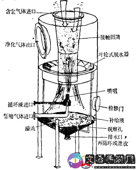 HH液体搜集秘籍-笑谈游戏界的匠心独运