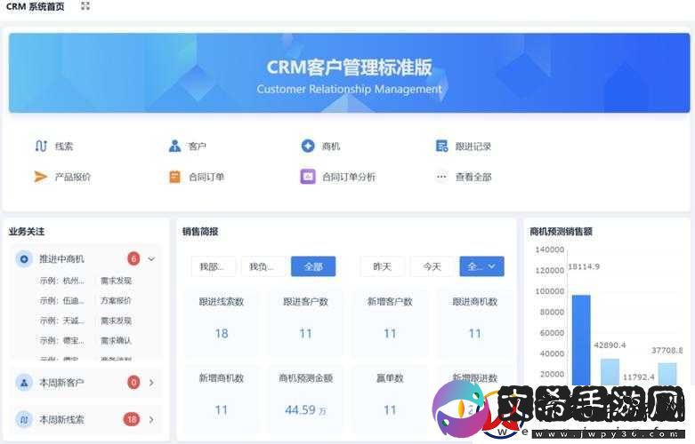 目前免费-CRM-软件助力企业高效管理