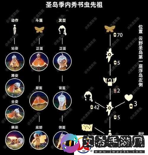 光遇夏日节先祖物品兑换图