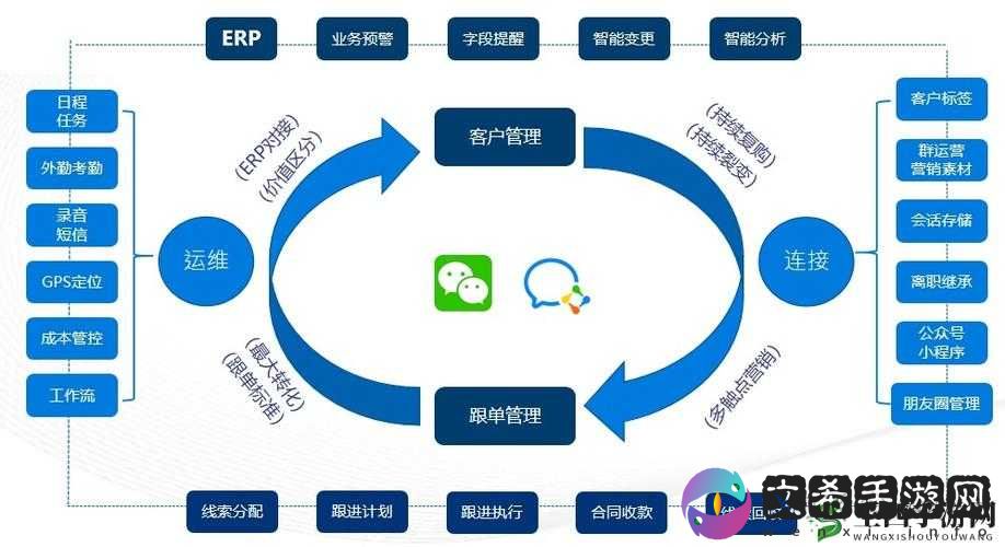 成免费的 crm 图片：探索高效客户关系管理新途径