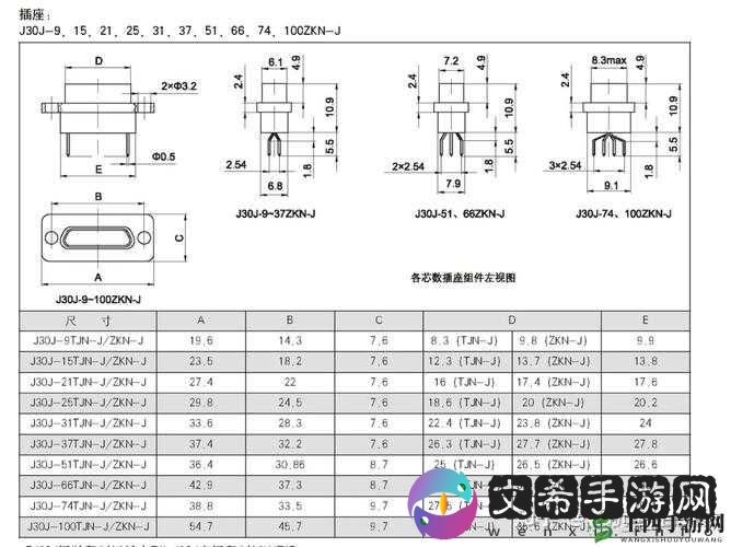 j30j-15zkp：相关介绍