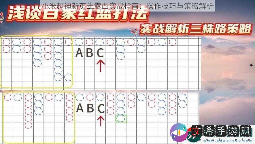 小米超神新英雄露西实战指南