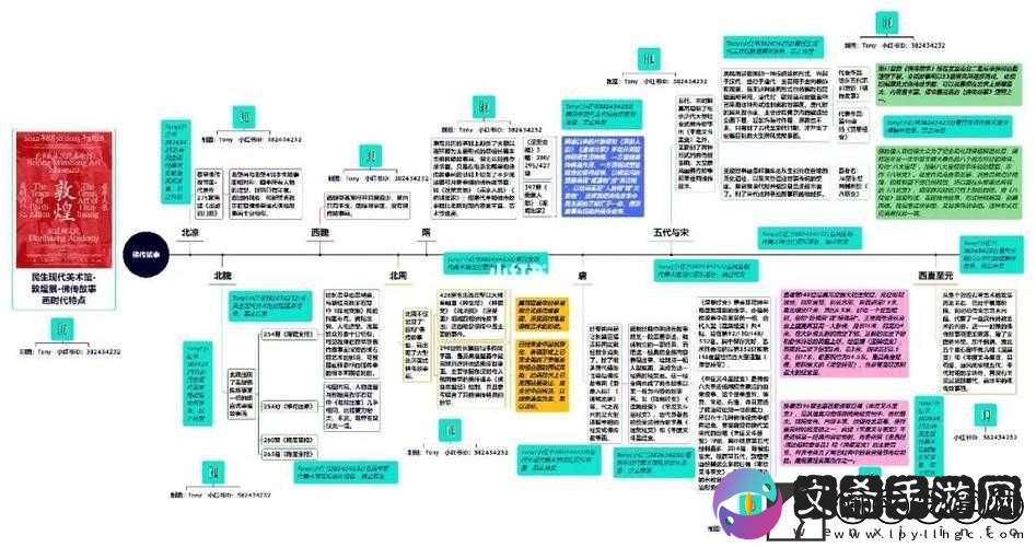 超级肉禽系统情节分析：深入剖析其故事脉络