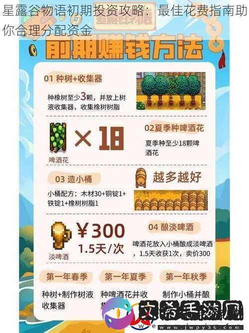 星露谷物语初期投资攻略：最佳花费指南助你合理分配资金