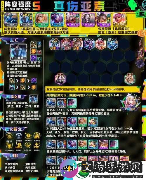 西游降魔篇3D郎神敏捷队阵容推荐