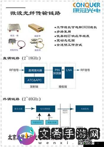 nsps-630 技术解析及应用探讨