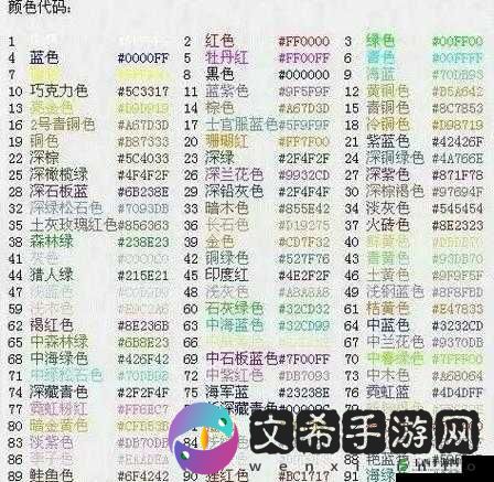 球球大作战修改名字加花符号代码教程