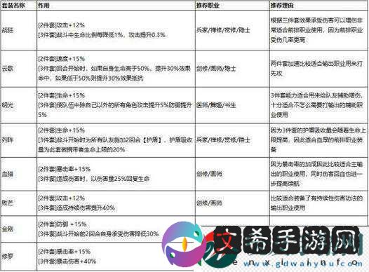 指掌江湖秘籍：深度解析如何大幅提升弟子连击率攻略