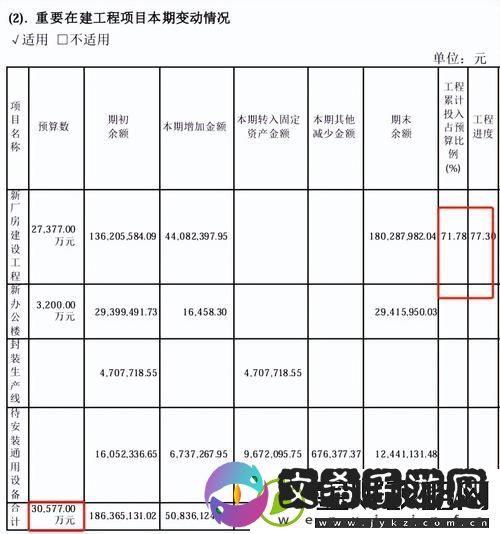 新深入解析国精产品一二三四线对比评测的市场表现