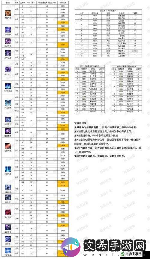 泰拉瑞亚战术散弹枪获取攻略与属性解析