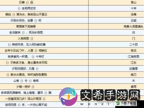 黎明之海波尔多港口答案全解 答题要点汇总