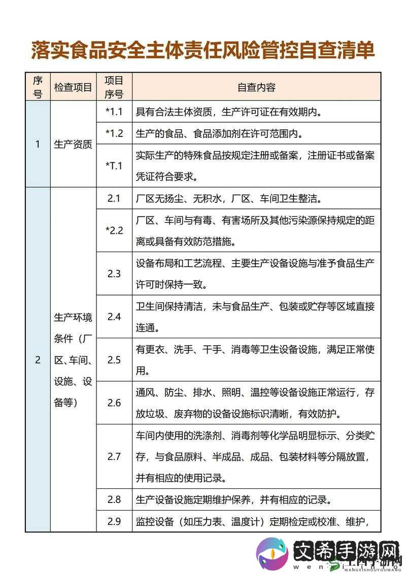 **灵魂疑犯开头动画跳过教程 简单易懂轻松上手