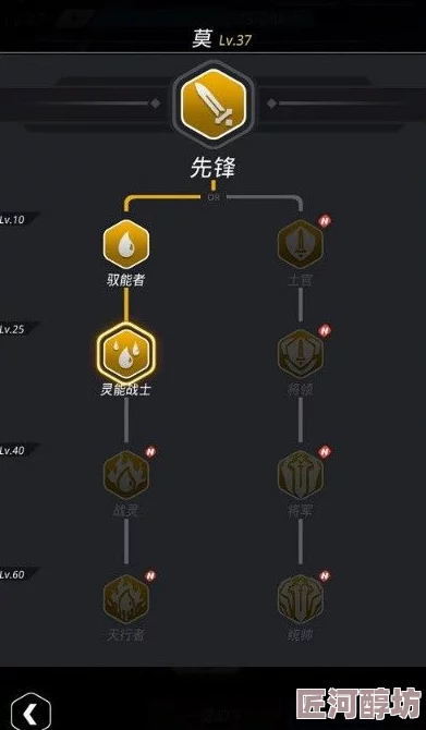 全面解析：跨越星弧天宫星弧矩阵高效打法攻略与技巧分享