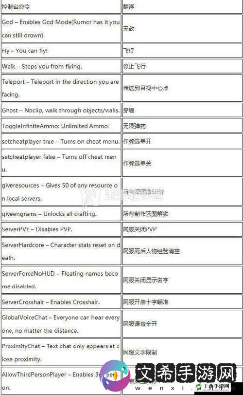 方舟指令遗物箱汇总：奖励全知晓