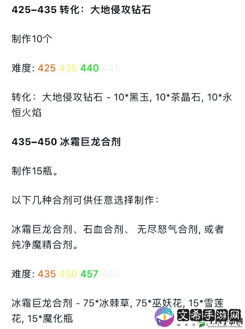 不思议迷宫炼金术 炼金坊配置强化秘籍大公开