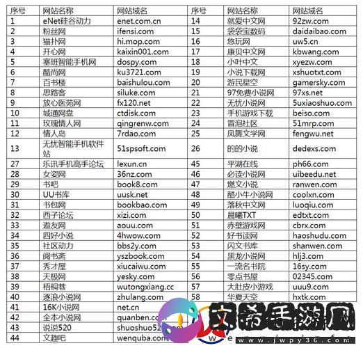 可以直接进入的舆情站被曝光-用户：这是一次触动隐私的事件