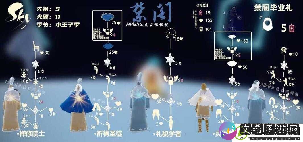 光遇敬礼护卫先祖