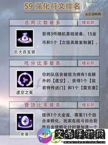 金铲铲之战S10赛季黄金强化符文全揭秘