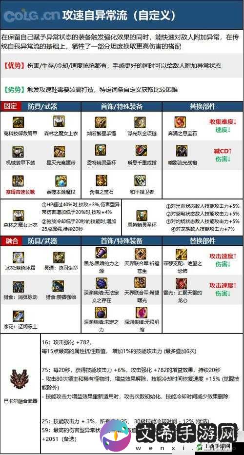 符文工厂5异常状态技能迅速升级攻略详解