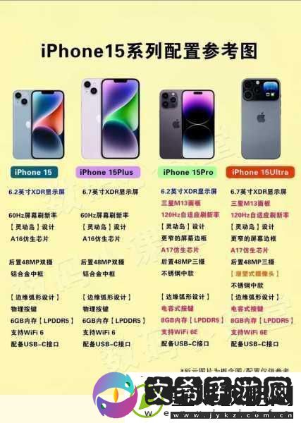 iPhone15新色来袭-手游玩家如何玩转青绿绯红潮流