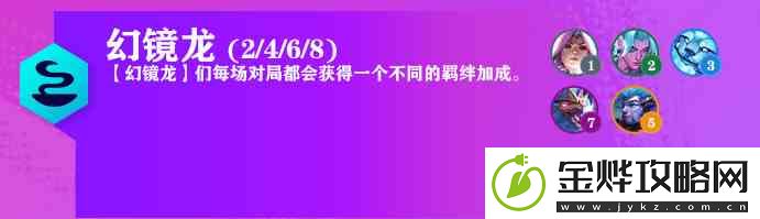 云顶之弈S7.5八幻镜龙阵容搭配攻略