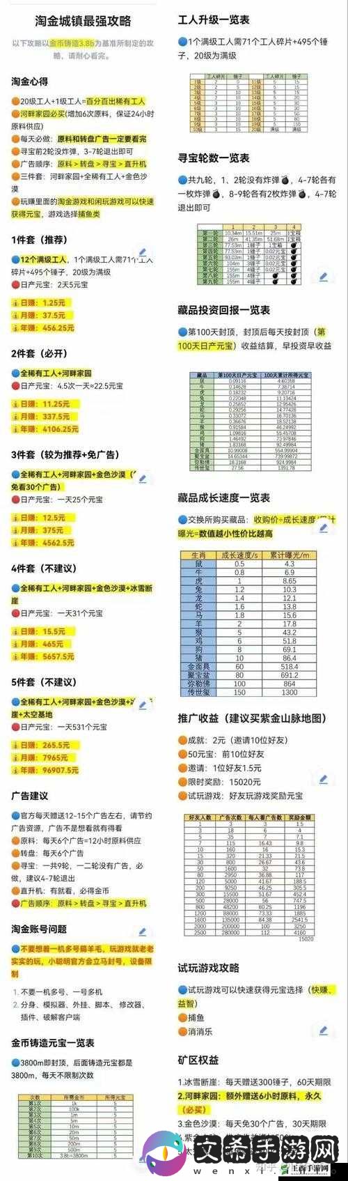 大掌门令狐冲培养秘籍 全方位解析培养心得