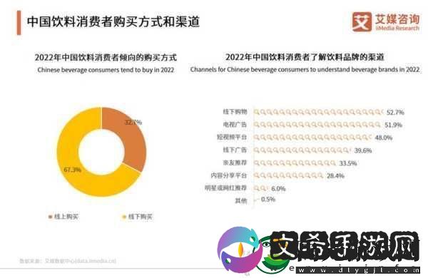 日本三线和韩国三线的市场定位