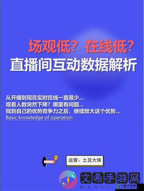 avove 直播：在线互动娱乐平台