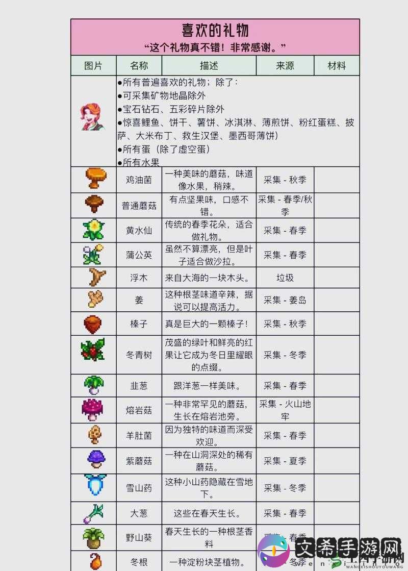 星露谷魔法师的神秘踪迹